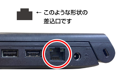 有線LAN