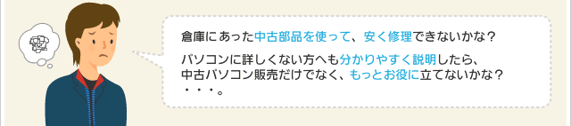 倉庫に合った中古部品を使って、安く修理できないかな?パソコンに詳しくない方へも分かりやすく説明したら、中古パソコン販売だけでなく、もっとお役に立てないかな?・・・。