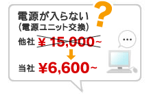 電源が入らない(電源ユニット交換)¥6,600~