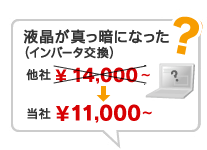 液晶が真っ暗になった(インバータ交換)¥11,000~